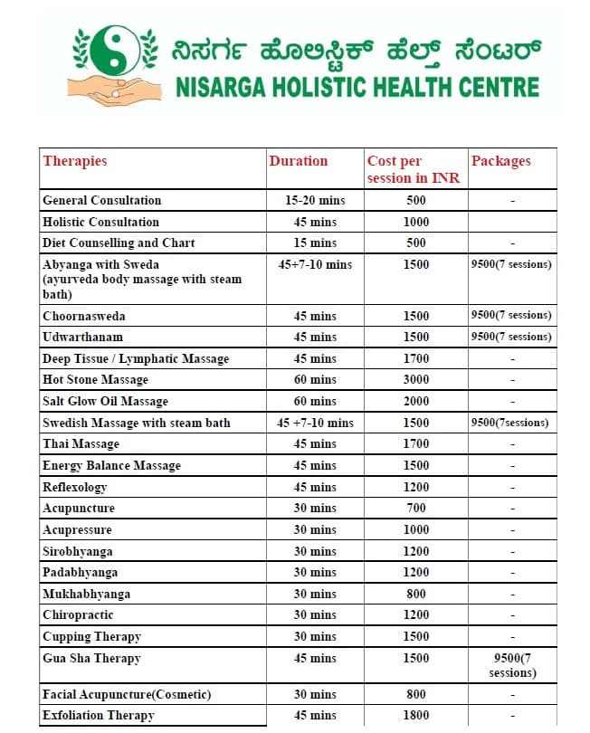 Nisarga Treatment Pricing 1