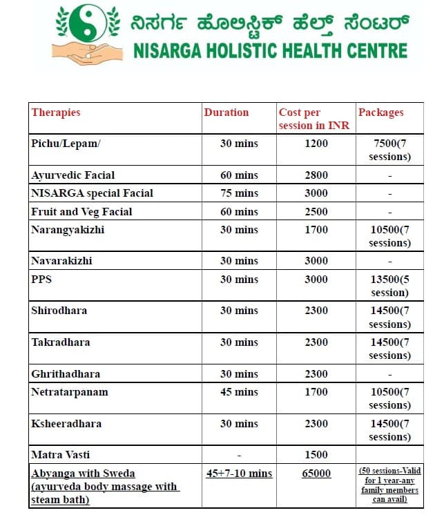 Nisarga Treatment Pricing 2